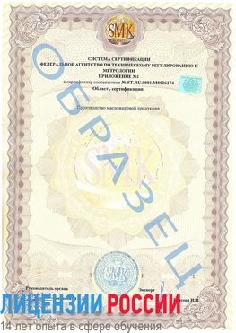 Образец сертификата соответствия (приложение) Внуково Сертификат ISO 22000